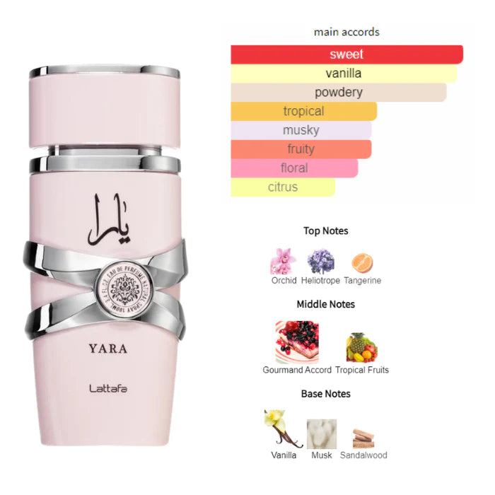 Lattafa Yara – Eau de Parfum – 100 ml