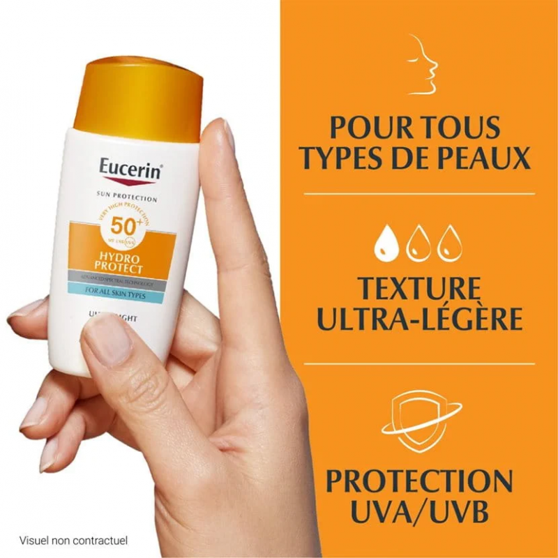 Eucerin Hydro Protect SPF50+ – 50 ml