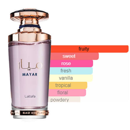 Lattafa Mayar Rose – Eau de Parfum – 100 ml