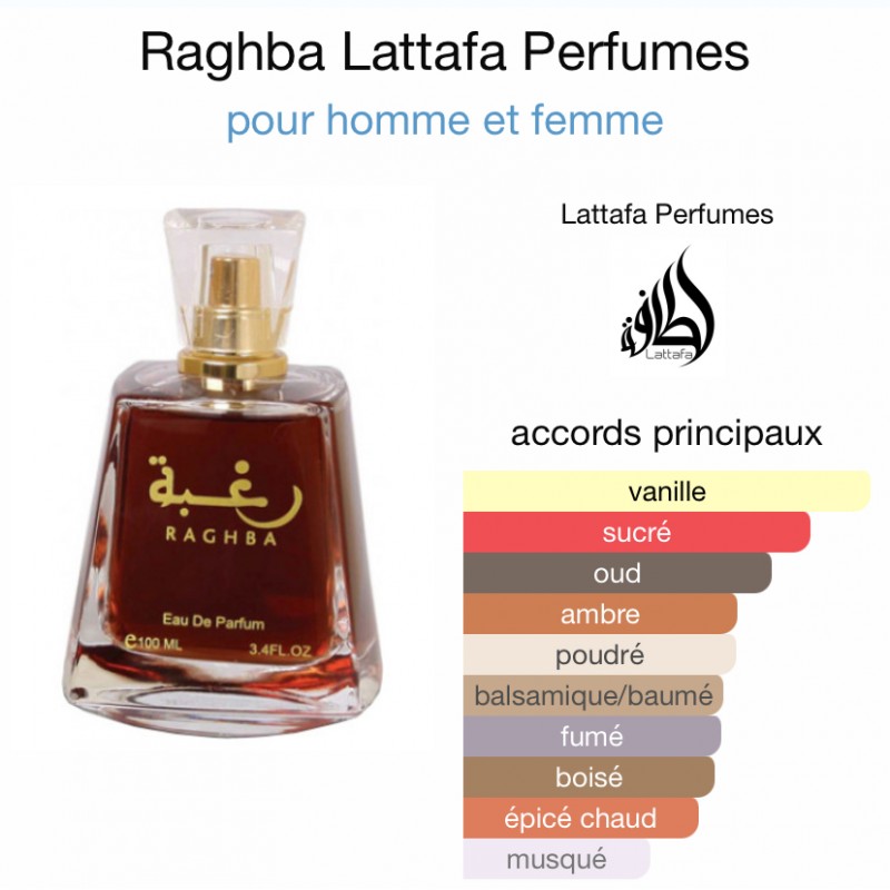 Lattafa Raghba Pour Femme – Eau de Parfum – 100 ml