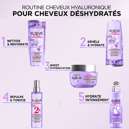 Masque cheveux Elseve Hyaluron Repulp Hydra-Régénérant 72H – 310 ml – L’Oréal Paris