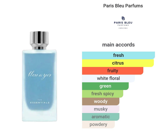 Bleu Azur The Essentials – Paris Bleu – Eau de Parfum – 100 ml