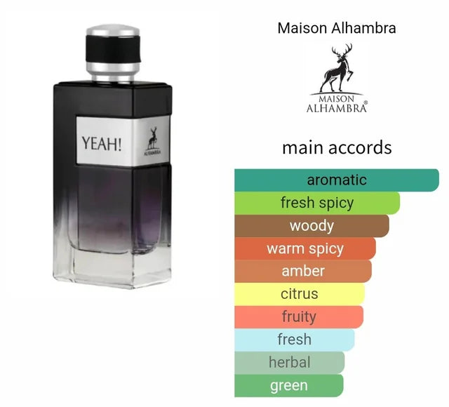 Maison Alhambra Yeah! Man Eau de Parfum – Pour Homme 100 ml